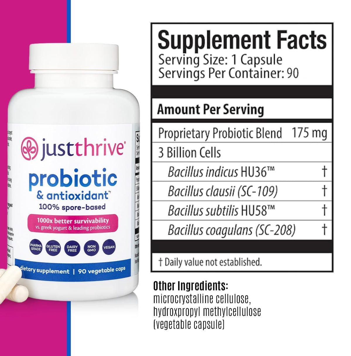 Just Thrive Probiotic - 90 Day Supply