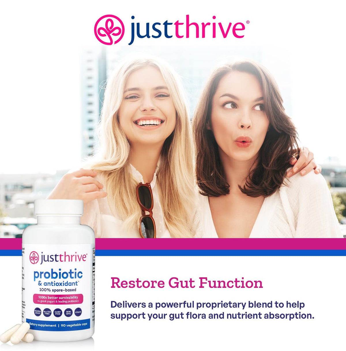 Just Thrive Probiotic - 90 Day Supply