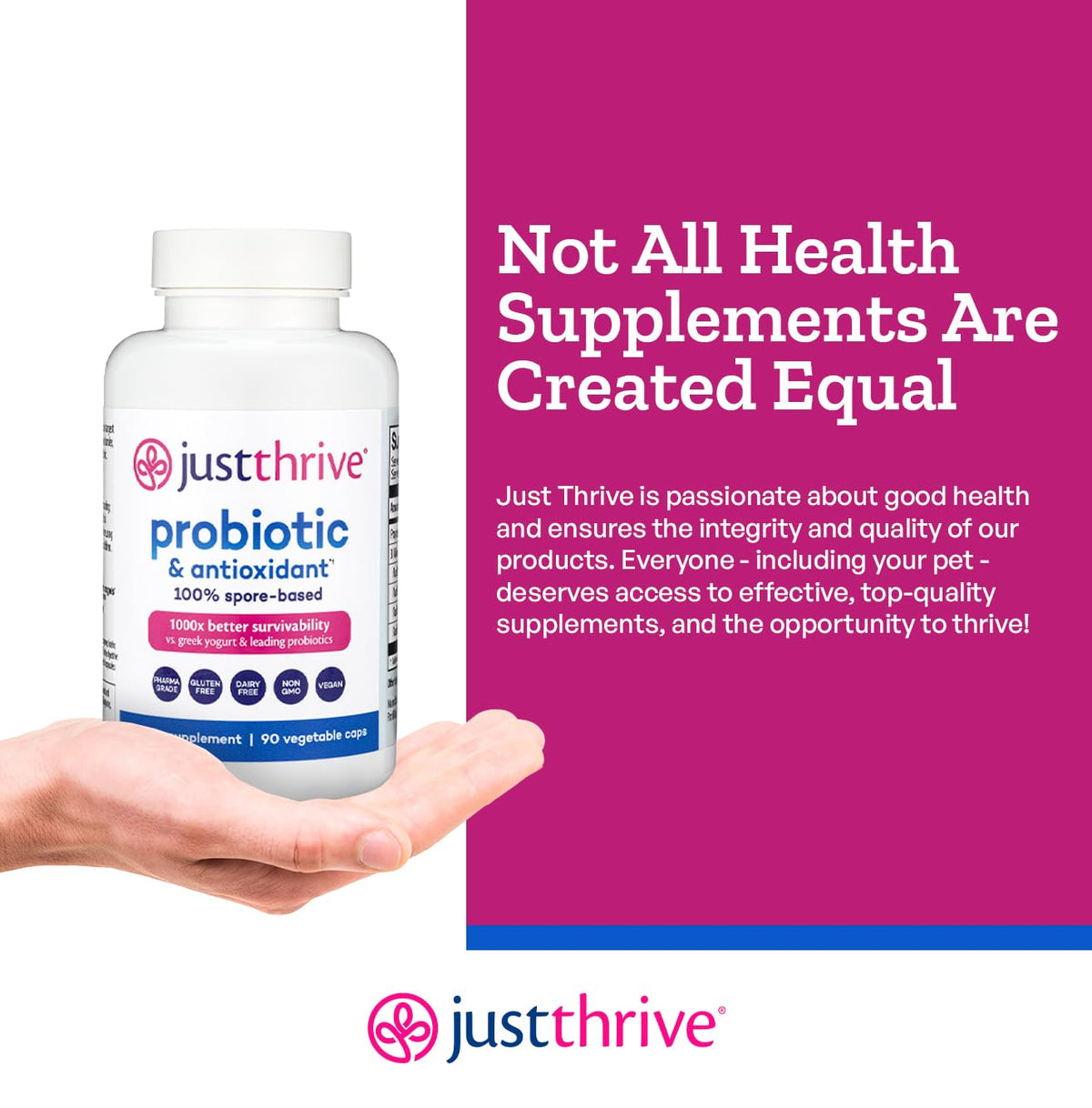 Just Thrive Probiotic - 90 Day Supply