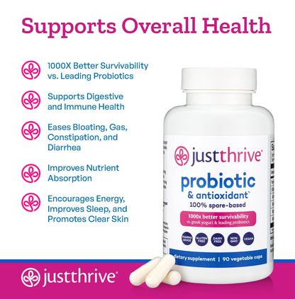 Just Thrive Probiotic - 90 Day Supply